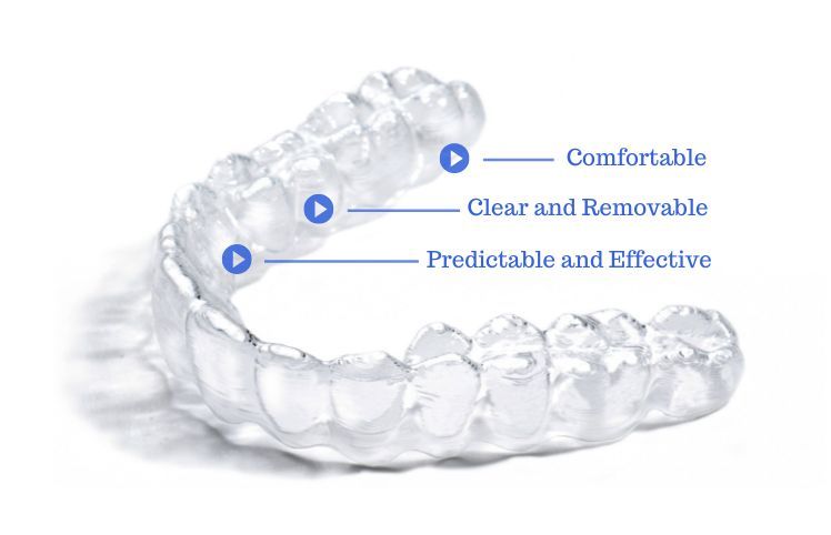 Active Aligners